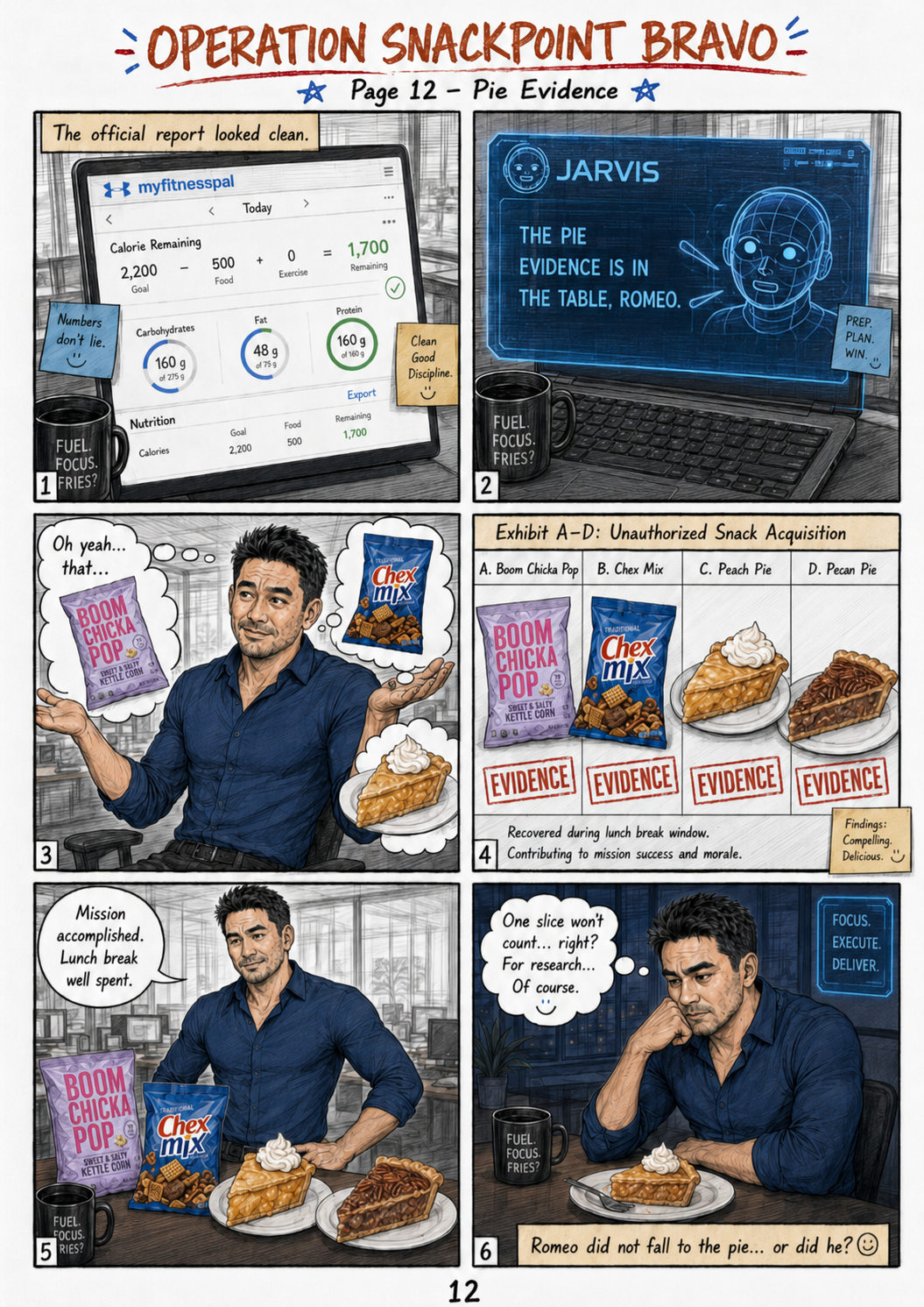 Operation SnackPoint Bravo comic page 12