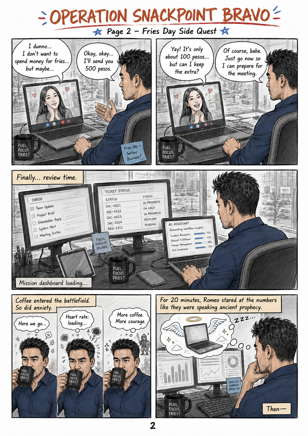 Operation SnackPoint Bravo comic page 2